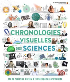 Chronologies visuelles des sciences : De la maîtrise du feu à l'intelligence artificielle