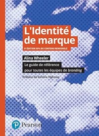 L'IDENTITE DE MARQUE