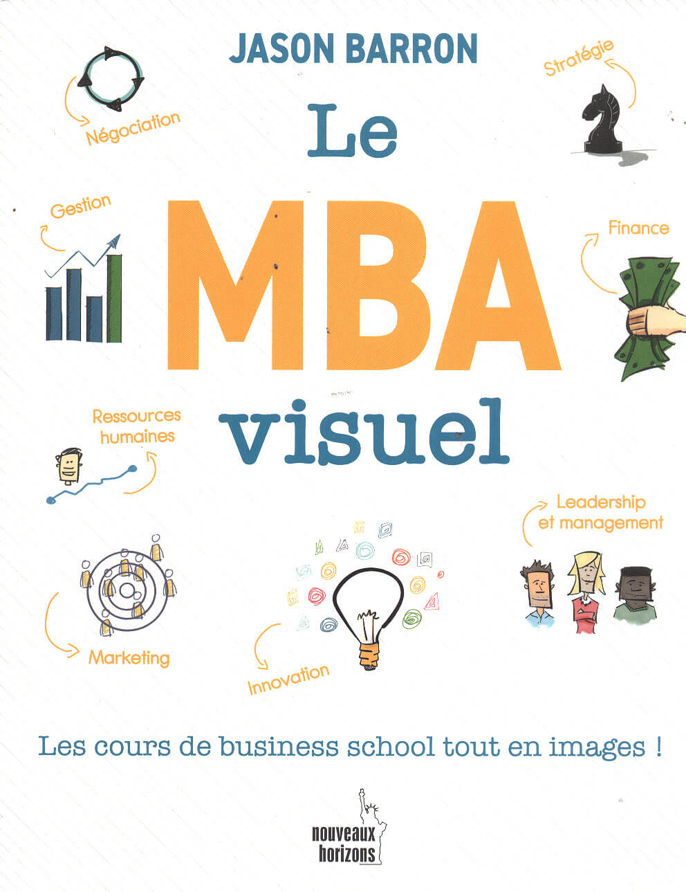 LE MBA VISUEL